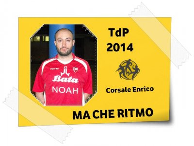Squadre e Responsabili 2014